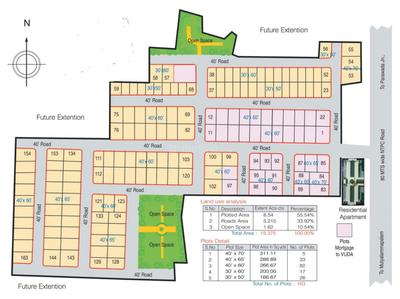 Project Image of 1500.03 - 2799.99 Sq.ft Residential Plot Plot for buy in  Vaishnavi Gardens