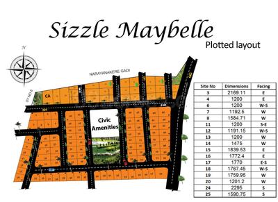 Project Image of 813.0 - 3810.0 Sq.ft Residential Plot Plot for buy in Sizzle Maybelle Block 2