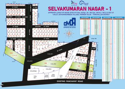 Project Image of 600.0 - 2400.0 Sq.ft Residential Plot Plot for buy in Sri Selvakumaran Nagar II