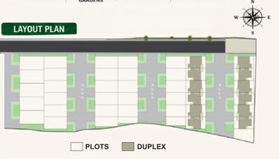 Project Image of 760.58 - 2233.3 Sq.ft Residential Plot Plot for buy in Paras Trinity Park Bal Phase