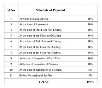 Project Image of 1179.0 - 2051.0 Sq.ft 2 BHK Apartment for buy in Aadiv Elite