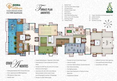 Project Image of 1152.0 - 1709.0 Sq.ft 2 BHK Apartment for buy in Rudra Solitaire