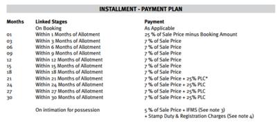 Project Image of 963.97 - 1022.36 Sq.ft 2 BHK Villa for buy in Emaar The Terraces Premier