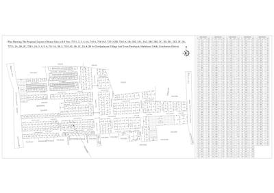 Project Image of 597.0 - 5418.0 Sq.ft Residential Plot Plot for buy in Fairland Phase I