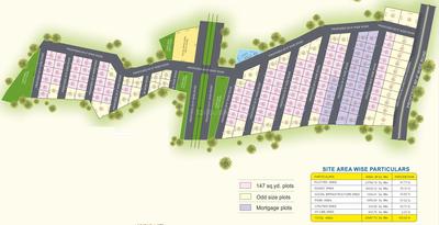 Project Image of 1323.0 - 4662.0 Sq.ft Residential Plot Plot for buy in Sahaj Sri Harmony Homes