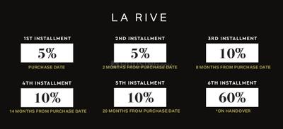 Project Image of 790.0 - 3291.0 Sq.ft 1 BHK Apartment for buy in Meraas La Rive