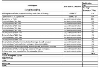 Project Image of 394.17 - 537.23 Sq.ft 1 BHK Apartment for buy in Saubhagyam Phase II
