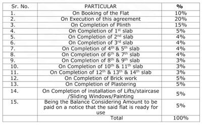 Project Image of 384.0 - 840.0 Sq.ft 1 BHK Apartment for buy in Kricon Cloud 21