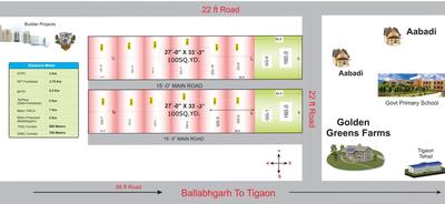 Project Image of 0.0 - 900.0 Sq.ft Residential Plot Plot for buy in PropZone Golden Greens Homes