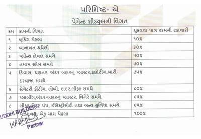 Project Image of 199.0 - 720.0 Sq.ft 1 RK Apartment for buy in Samruddhi Trade Center