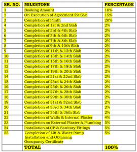 Project Image of 635.0 - 1023.0 Sq.ft 2 BHK Apartment for buy in Metrosatyam Grand Atlantis