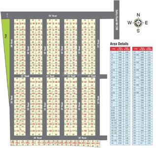 Project Image of 1000.0 - 2200.0 Sq.ft Residential Plot Plot for buy in Greenfield Crown City