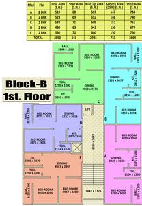 Project Image of 640.0 - 1062.0 Sq.ft 2 BHK Apartment for buy in Sree Siddhidata Siddhidata Tower