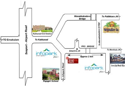 Project Image of 0.0 - 1475.0 Sq.ft 3 BHK Villa for buy in Greentech Rainwoods
