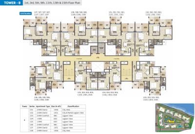 Project Image of 600.0 - 1900.0 Sq.ft 1 BHK Apartment for buy in Puravankara Silversands