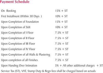 Project Image of 597.0 - 1845.0 Sq.ft 2 BHK Apartment for buy in DRA Pristine Pavilion 1