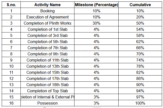 Gallery Cover Pic of Pearl Solitaire