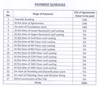 Project Image of 800.51 - 1349.04 Sq.ft 2 BHK Apartment for buy in Bibhuti SAP The Urbanite
