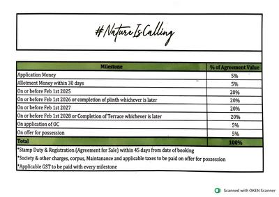Project Image of 1022.0 - 2158.0 Sq.ft 3 BHK Apartment for buy in Forest Hills At The Prestige City