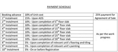 Project Image of 1860.0 - 2125.0 Sq.ft 3 BHK Apartment for buy in Jayabheri The Summit