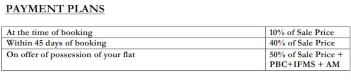 Aditya Affordable Homes - Image 1