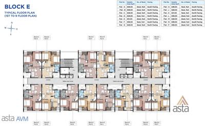 Project Image of 628.0 - 2908.0 Sq.ft 1 BHK Apartment for buy in Asta AVM