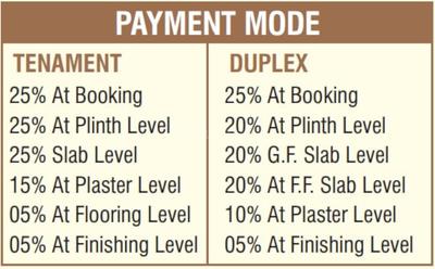 Project Image of 536.0 - 1118.0 Sq.ft 1 BHK Apartment for buy in Taksh Aangan