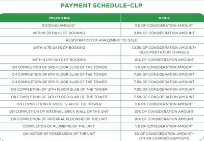 Project Image of 569.84 - 793.19 Sq.ft 2 BHK Apartment for buy in Godrej Prakriti Everest Block T