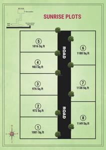 Project Image of 1191.0 - 1768.0 Sq.ft Residential Plot Plot for buy in Avtar Sunrise Plots And Crown Villa