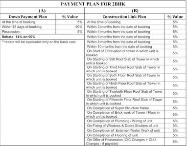 Project Image of 1524.0 - 1948.0 Sq.ft 2 BHK Apartment for buy in Ansal API Akansha Enclave
