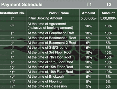 Project Image of 1045.55 - 1055.34 Sq.ft 3 BHK Apartment for buy in Dions Twin Towers