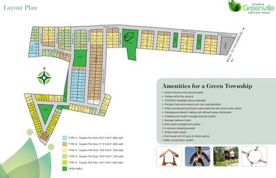 Project Image of 435.94 - 2401.11 Sq.ft Residential Plot Plot for buy in Soumya Greenville Extn