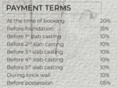 Jupiter Vasudha Enclave Construction Linked Payment (CLP) 1