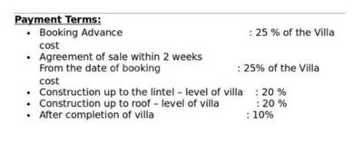 Project Image of 1530.0 - 2213.0 Sq.ft 2 BHK Villa for buy in Fortune Doctor's Colony