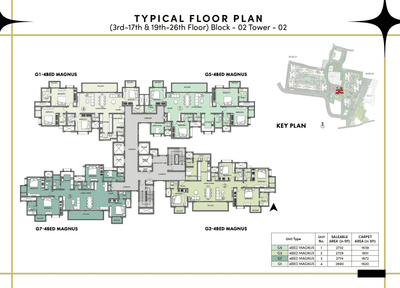 Project Image of 695.0 - 2774.0 Sq.ft 1 BHK Apartment for buy in Prestige Southern Star