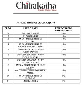 Project Image of 751.0 - 1635.0 Sq.ft 2 BHK Apartment for buy in Pasari Chitrakatha
