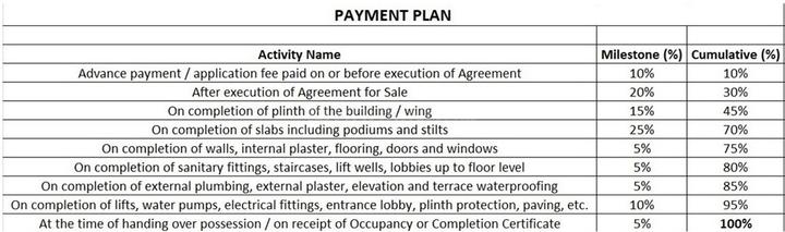 Gallery Cover Pic of Dhriti Aura