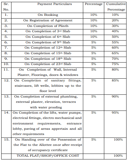 Gallery Cover Pic of Deep Sky F Wing