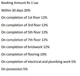Project Image of 755.0 - 1769.0 Sq.ft 2 BHK Apartment for buy in Natural City Bardhaman Phase 3