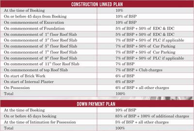 Project Image of 600.0 - 1550.0 Sq.ft 1 BHK Apartment for buy in Shilpkar Anmol