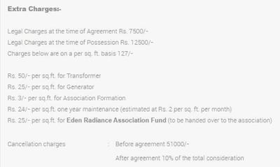 Project Image of 1226.0 - 1722.0 Sq.ft 3 BHK Apartment for buy in Eden Radiance