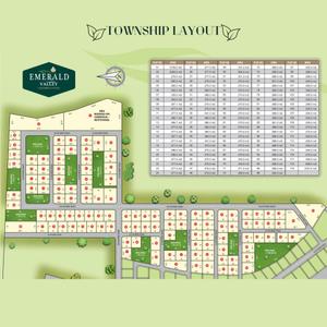 Project Image of 2507.99 - 4176.4 Sq.ft Residential Plot Plot for buy in Emerald Valley