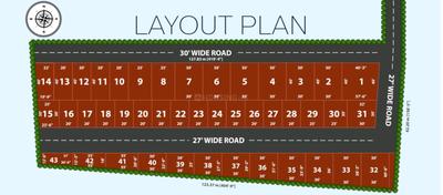 Project Image of 510.0 - 1555.0 Sq.ft Residential Plot Plot for buy in Destiny Muni Thimmaiah Serenity