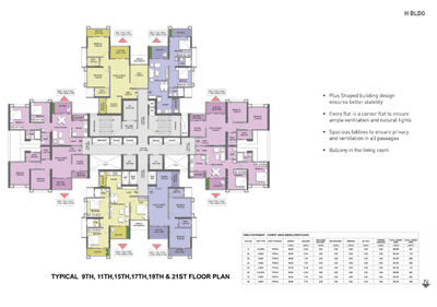 Project Image of 296.22 - 734.74 Sq.ft 1 RK Apartment for buy in Puraniks Abitante Fiore Phase 2D