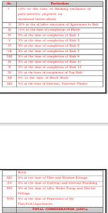 Project Image of 283.41 - 596.0 Sq.ft 1 RK Apartment for buy in Tristar Citrine