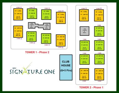 Project Image of 2164.0 - 3698.0 Sq.ft 3 BHK Apartment for buy in Dev Signature One