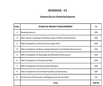Project Images