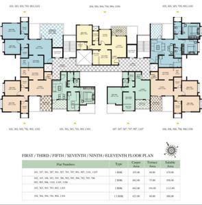 Project Image of 455.0 - 1060.0 Sq.ft 1 BHK Apartment for buy in Rujuta Gloria