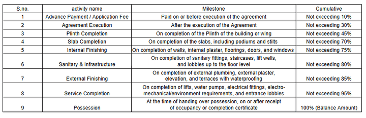 Gallery Cover Pic of LA Arcadia