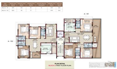 Project Image of 1761.0 - 2460.0 Sq.ft 3 BHK Apartment for buy in Amaira 